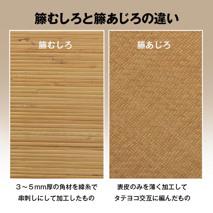 籐 敷 ラグ カーペット 自然素材 アジアン ラタン ひんやり 冷感 リゾート お手入れ簡単 丈夫 耐久性 汚れにくい ハンドメイド インドネシア産 あじろ織り 本間4.5畳 約286×286cm 送料無料