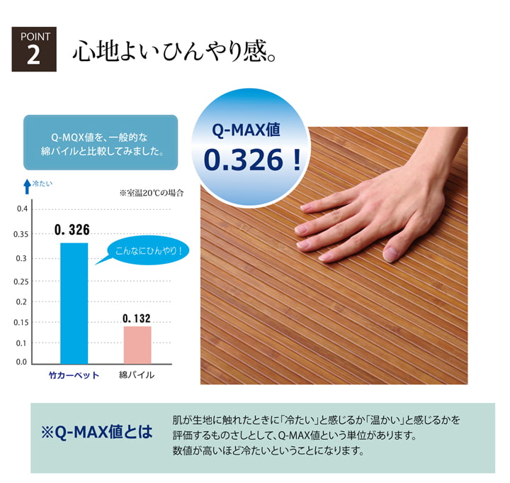 無地 細ひご使用 竹マット 『竹王』 約60×90cm 送料無料