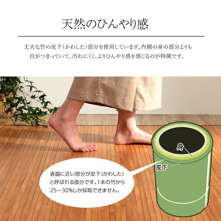 竹 ラグ カーペット 無地  自然素材 丈夫 ひんやり 孟宗竹 皮下使用  約140×200cm 送料無料