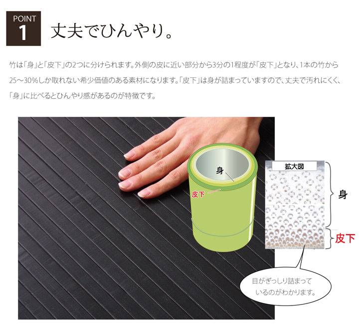 竹 廊下敷 無地 糸なしタイプ 『ユニバース』 80×440cm 送料無料