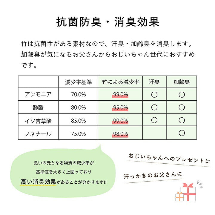 丈夫 ひんやり 竹 シーツ ネゴザ 涼しい 夏 抗菌防臭 消臭  シングル 90×180cm ゴムバンドなし 送料無料