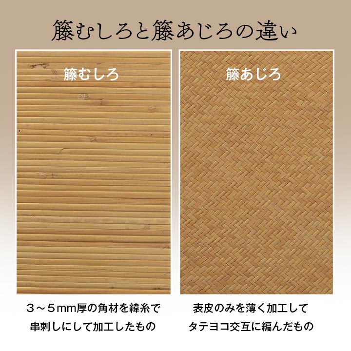 籐 ラグ カーペット 自然素材 ひんやり インドネシア産 むしろ 本間8畳 約140×200cm 送料無料
