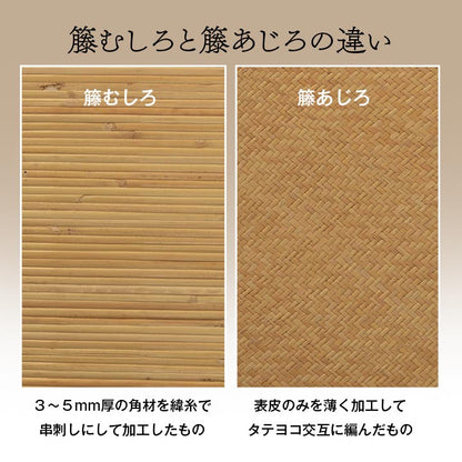 籐 ラグ カーペット 自然素材 ひんやり インドネシア産 むしろ 本間8畳 約140×200cm 送料無料