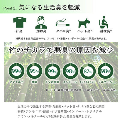 バンブー 竹 マット 滑り止め 天然素材 丈夫 抗菌防臭 消臭 お手入れ お掃除 簡単 冷感 冷たい 夏 ひんやり 約45×75cm 送料無料