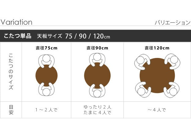 【新商品】こたつ 円形 天然木丸型折れ脚こたつ 75cm 折脚 継ぎ脚 高さ調整 丸テーブル ローテーブル 天然木 日本製 リモートワーク 在宅ワーク