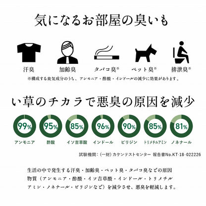 【新商品】マットレス 三つ折り 日本 国産 畳 カビ防止 置き畳 軽量 梅雨 湿気 対策 新生活 こたつ敷 フロアマット 約140×210cm 送料無料