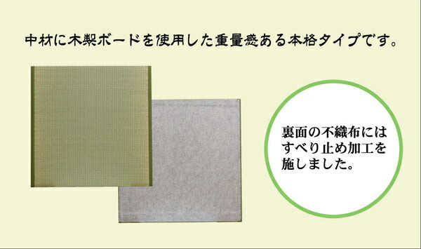 置き畳 ユニット畳 『楽座』 88×176×2.2cm（2枚1セット） 送料無料