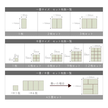 純国産 い草 日本製 置き畳 ユニット畳 簡単 和室 4.5畳セット(約82×164×1.7cm4枚+約82×82×1.7cm1枚) 軽量 ジョイント付き 送料無料