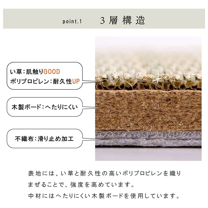 国産 い草 日本製 置き畳 ユニット畳 簡単 和室 3層 約70×70×1.5cm 9P 送料無料