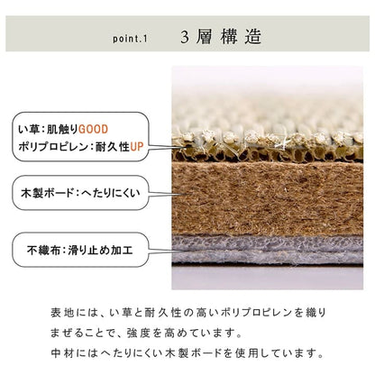 国産 い草 日本製 置き畳 ユニット畳 簡単 和室 3層 約70×70×1.5cm 9P 送料無料