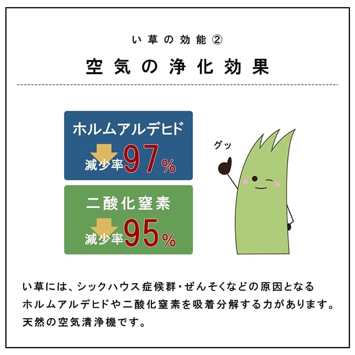国産 い草 日本製 置き畳 ユニット畳 簡単 和室 4層 約70×70×3cm 9P 送料無料