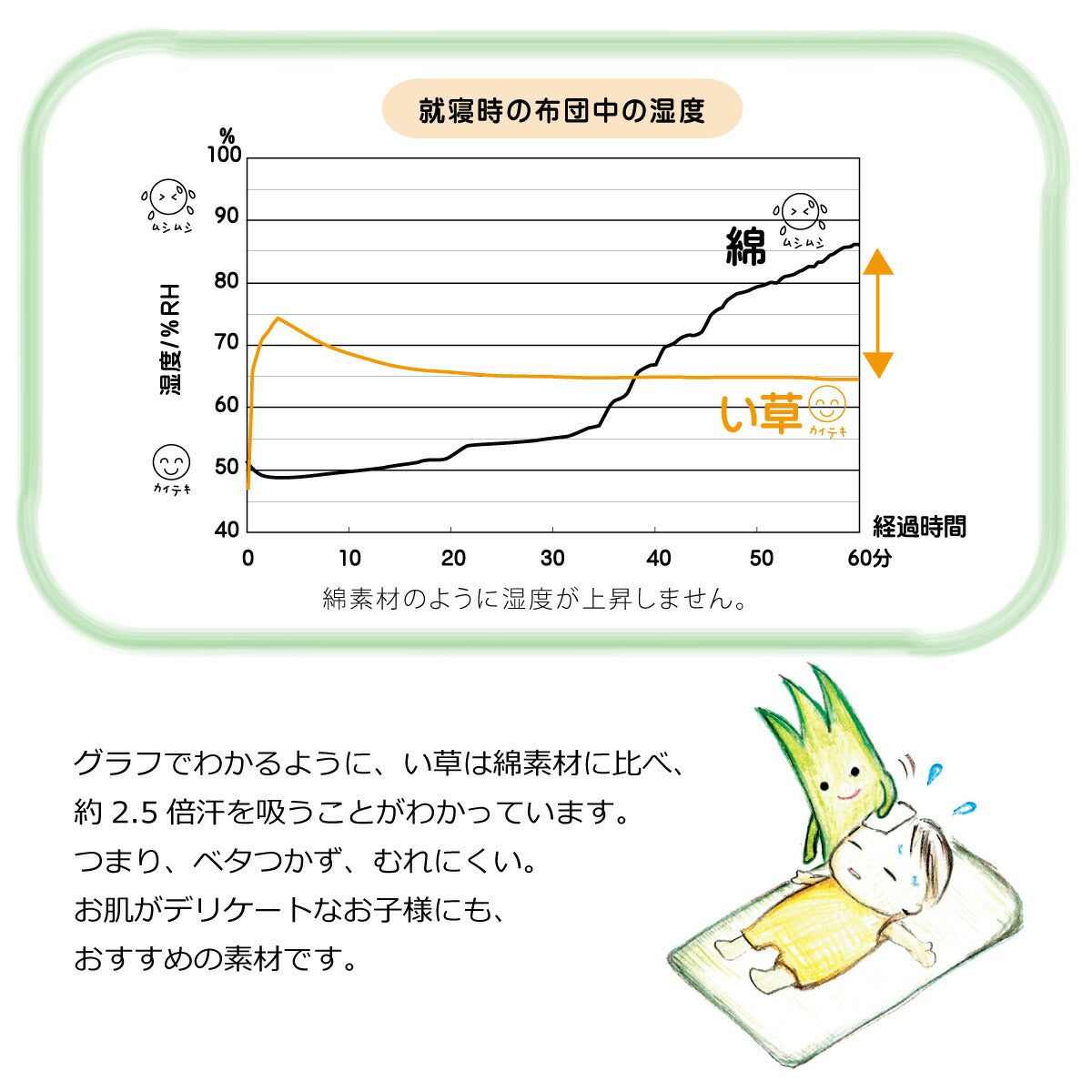 日本製 い草 い草シーツ 子供用 お昼寝 シンプル 星柄 約70×120cm 送料無料