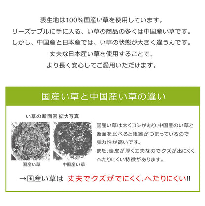 純国産 フリーーマット 『ことり』 約70×180cm (中材:固綿15mm) 送料無料
