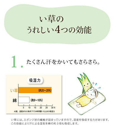 い草 シーツ い草シーツ ベビー キッズ ジュニア 寝ござ 『さわやか ネゴザ』 約70×120cm 送料無料