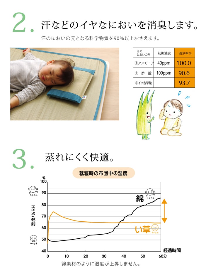 枕 まくら い草枕 消臭 ピロー 国産 無地 ベビー キッズ 『さわやか 平枕』 約30×20cm 送料無料
