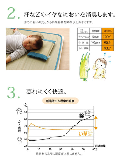 枕 まくら い草枕 消臭 ピロー 国産 無地 ベビー キッズ 『さわやか 平枕』 約30×20cm 送料無料