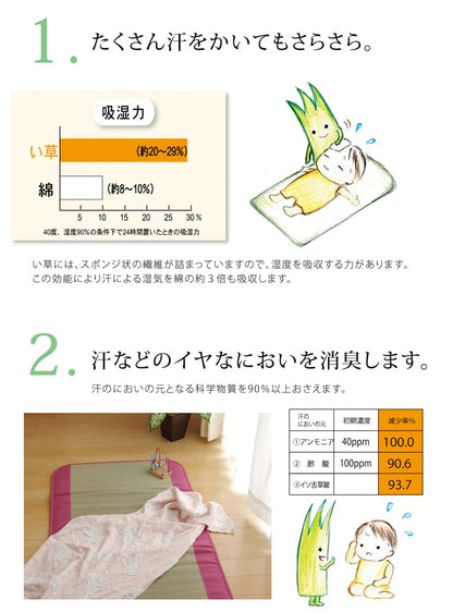 純国産 い草ごろ寝マット 『さわやか R縁Jrマット』 約70×120cm（中:固わた15mm） 送料無料