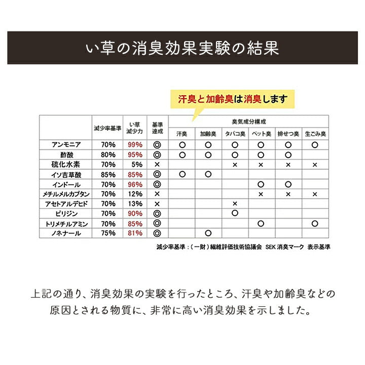 寝具 シーツ い草 吸湿 調湿効果 抗菌防臭 88×180cm 送料無料