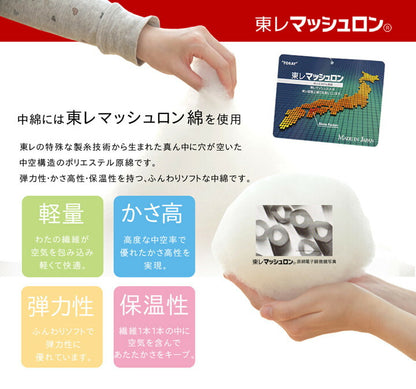 チェック柄 こたつ布団 正方形 掛け単品 『チェッカー』 約205×205cm 送料無料