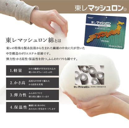 こたつ布団 正方形 ギャッベ柄 ノルディック 掛け単品 約205×205cm 送料無料