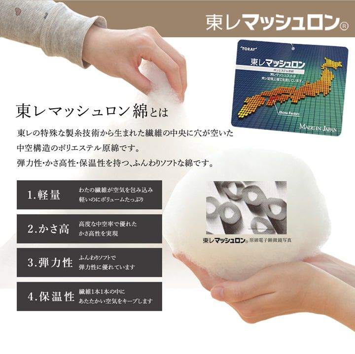 こたつ布団 長方形 ギャッベ柄 ノルディック 掛け単品 約205×245cm 送料無料
