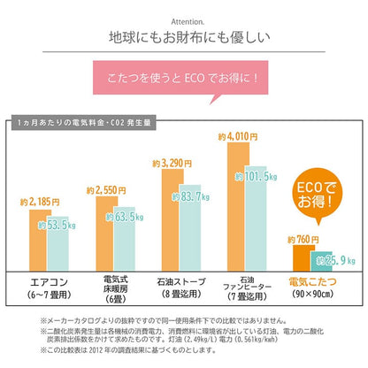 こたつ布団 正方形 日本製 シェニール ストライプ調 カラフル エスニック 約200×200cm 送料無料
