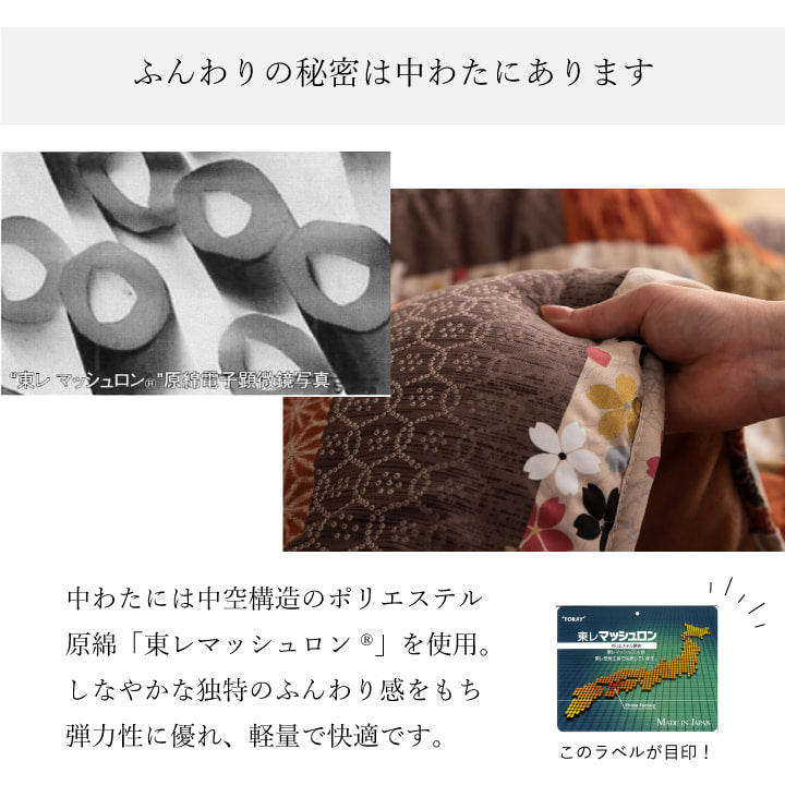 日本製 こたつ布団  こたつ厚掛敷 セット 和柄 正方形 約 205×205cm 送料無料
