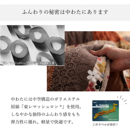 日本製 こたつ布団  こたつ厚掛敷 セット 和柄 正方形 約 205×205cm 送料無料