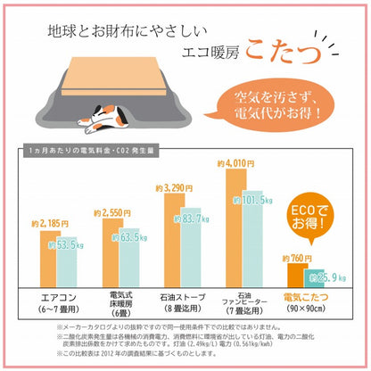こたつ布団 掛敷セット 長方形 セット 和柄 ウサギ柄 約205×245cm 送料無料