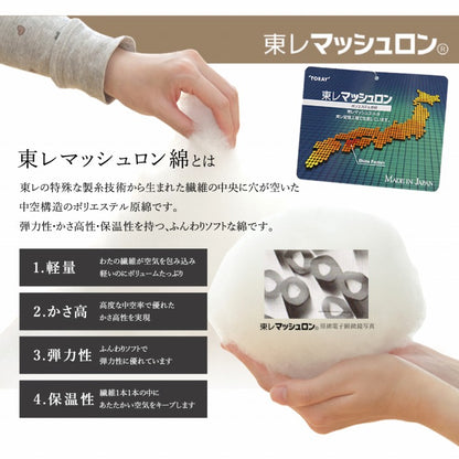 こたつ布団 正方形 単品 和柄 ウサギ柄 約205×205cm 送料無料