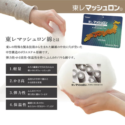 こたつ布団 長方形 掛け単品  約205×245cm 送料無料