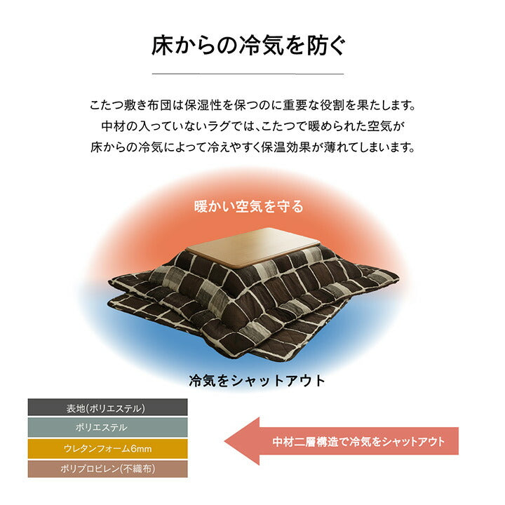 こたつ布団 正方形大 おしゃれ 掛け敷きセット 約205×285cm 送料無料