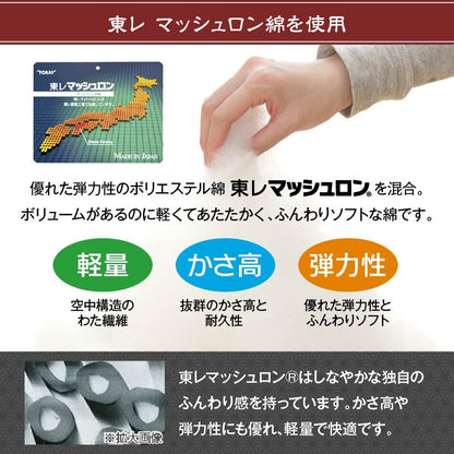 こたつ布団 洗える 正方形 国産  掛け単品 高級感 ジャガード 約205×205cm 送料無料