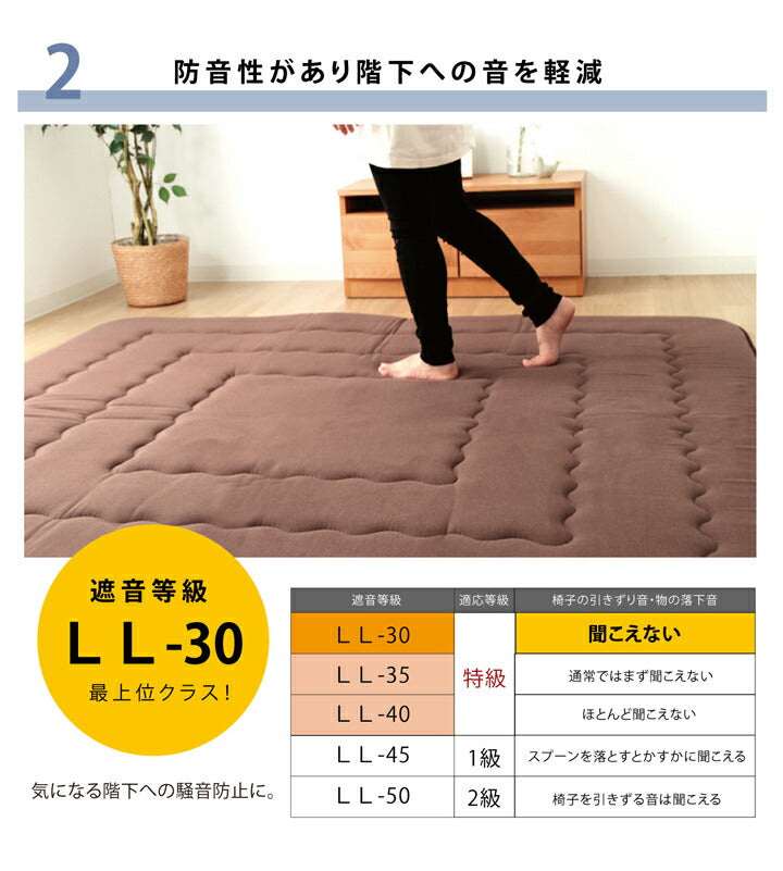 インド綿 ふっくら 厚敷き 『アルフ F敷』 約190×190cm 送料無料