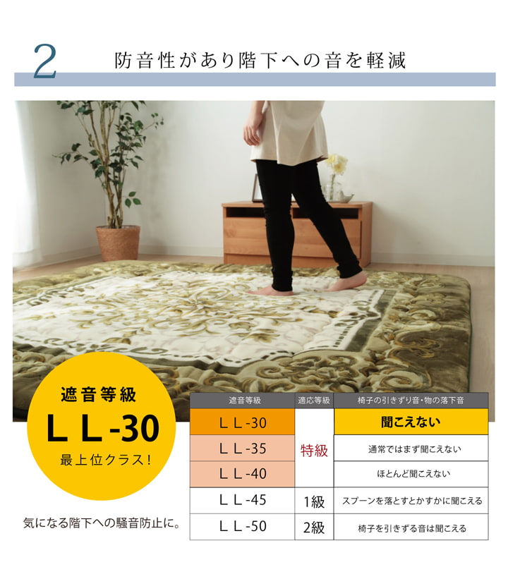 国産固綿40mm使用  ラグ ふっくら極厚敷き布団 『シャルマン』 約195×295cm 送料無料