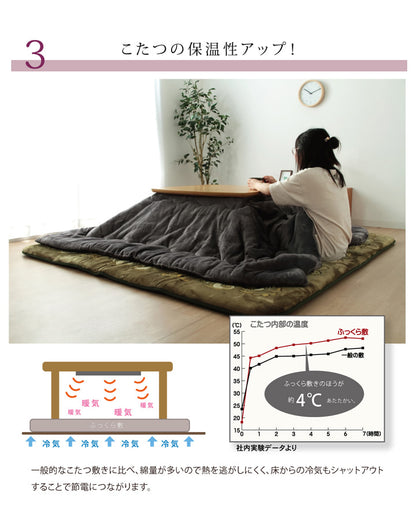 国産固綿40mm使用  ラグ ふっくら極厚敷き布団 『シャルマン』 約195×245cm 送料無料
