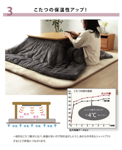国産固綿40mm使用 マイクロファイバー生地 ふっくら敷 『フィーラF敷』 約190×190cm 送料無料 - 【公式】allecore(アレコレ) 家具インテリア・生活雑貨のオンライン通販