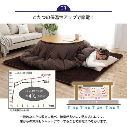 こたつ布団 正方形 撥水ラグ ふっくらタイプ 約190×190cm 送料無料