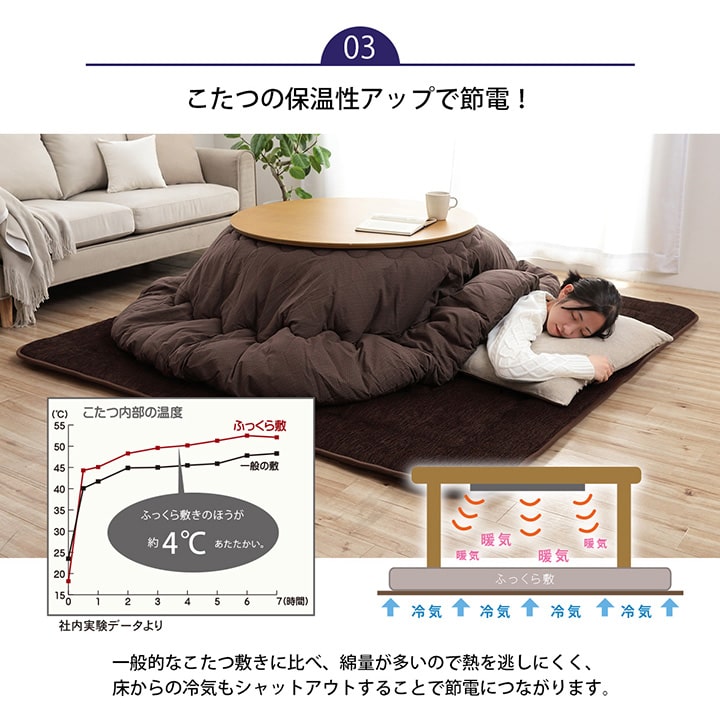 こたつ布団 長方形 撥水ラグ ふっくらタイプ 約190×240cm 送料無料