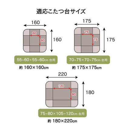こたつ布団 おしゃれ 省スペース 正方形 ノルディック柄 電気代節約 ふわふわ なめらか 約 160×160cm 送料無料 - 【公式】allecore(アレコレ) 家具インテリア・生活雑貨のオンライン通販