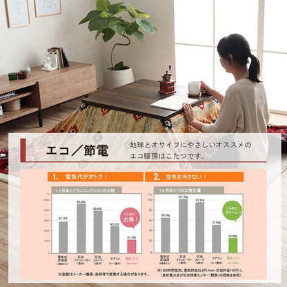 こたつ布団カバー 上掛けカバー 正方形 単品 洗える キリム柄 撥水 約195×195cm 送料無料