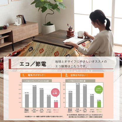 こたつ布団カバー カバー 長方形 単品 洗える キリム柄 撥水 約195×245cm 送料無料