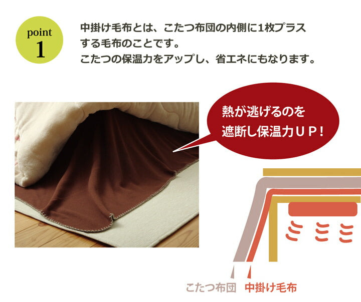 フリース こたつ用中掛け毛布 『ブリック中掛（フラット）』 約180×230cm フラットタイプ 送料無料