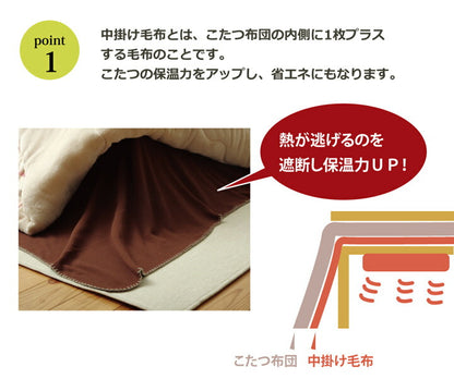 フリース こたつ用中掛け毛布 『ブリック中掛（フラット）』 約180×230cm フラットタイプ 送料無料