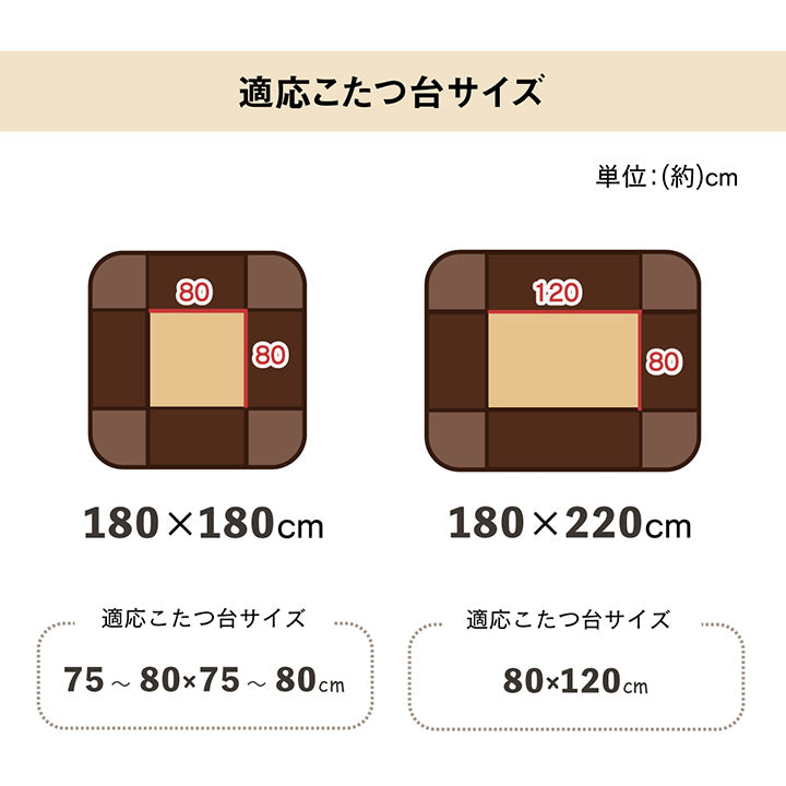 省スペース こたつ布団 長方形 チェック柄 約180×220cm 送料無料