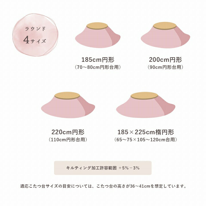 こたつ布団 正方形 無地調 約205×205cm 送料無料