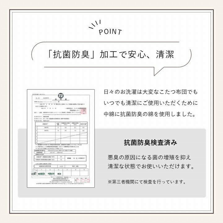 こたつ布団 正方形 無地調 約205×205cm 送料無料