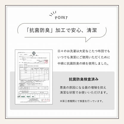 こたつ布団 正方形 無地調 約205×205cm 送料無料