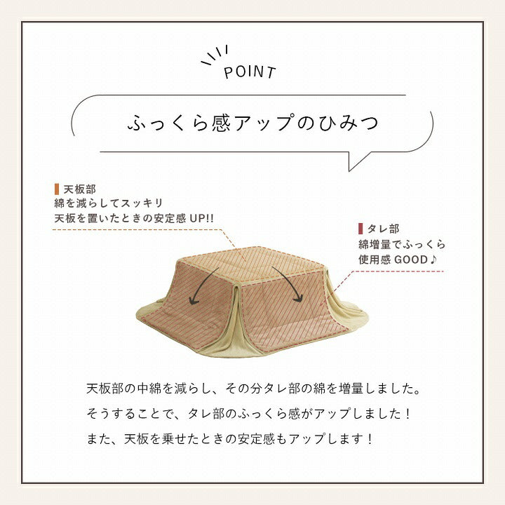 省スペース こたつ布団 正方形 無地調 約160×190cm 送料無料