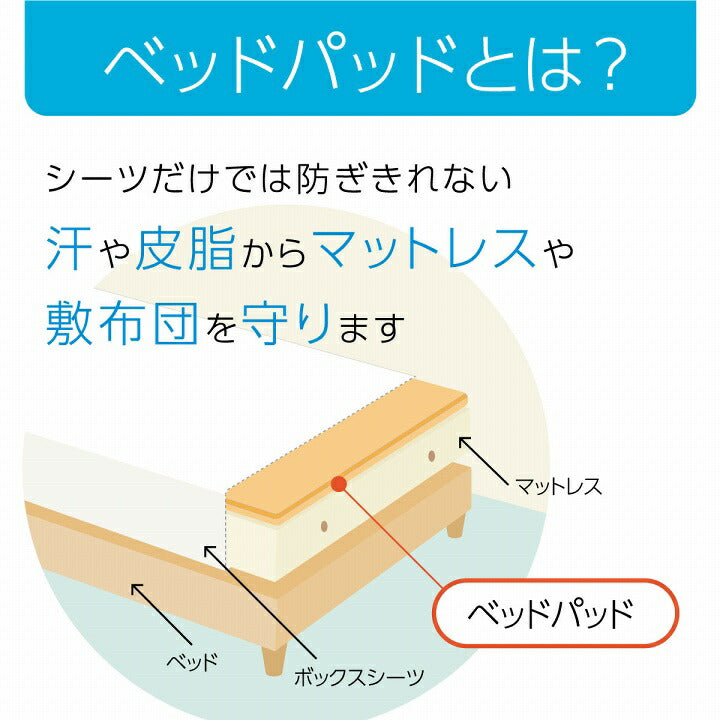 【新商品】寝具 オールシーズン 快適睡眠 ベッドパッド 洗える 洗濯機OK 四隅ゴムバンド付き ズレにくい ダブル 140×200cm 送料無料